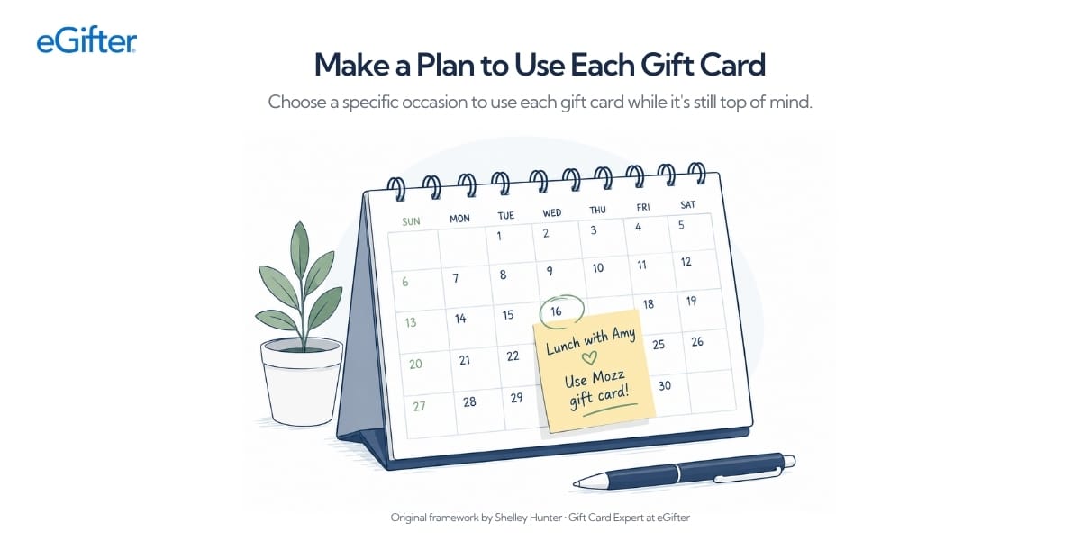 A desktop calendar with a reminder reading “Lunch with Amy – Use gift card!” illustrates planning a specific occasion to use a gift card before it is forgotten.